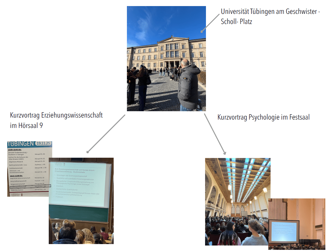 Impressionen vom Studieninfotag 2025