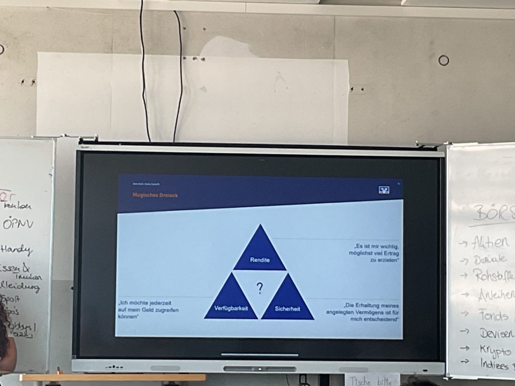 Eindrücke der Finanzworkshops für die K1 am ASG