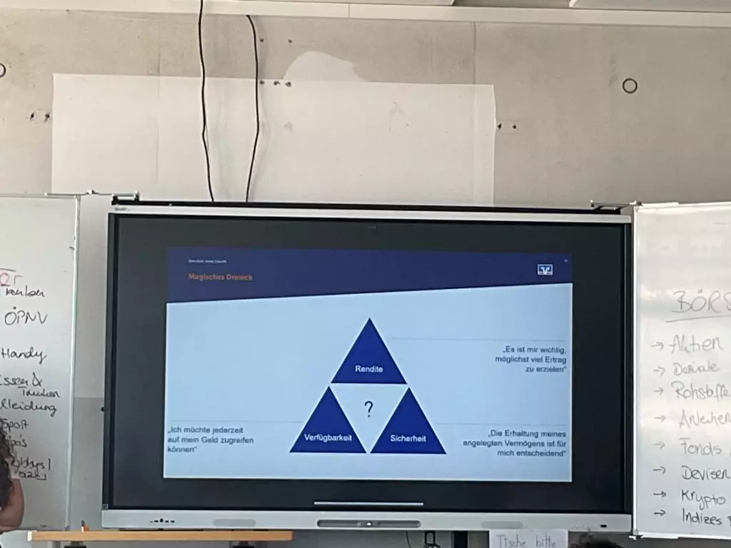 Eindrücke der Finanzworkshops für die K1 am ASG